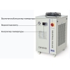 CW-6100 Холодопроизводительность промышленного чиллера 4200W